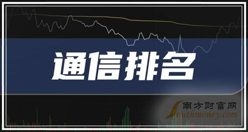 2024年8月30日全球通信公司市值排行榜及其電子產(chǎn)品銷售業(yè)務分析