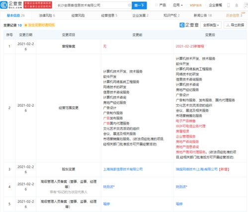 安居客業(yè)務(wù)版圖再擴(kuò)張 新增電子產(chǎn)品銷(xiāo)售與電信業(yè)務(wù)代理，探索多元化發(fā)展路徑